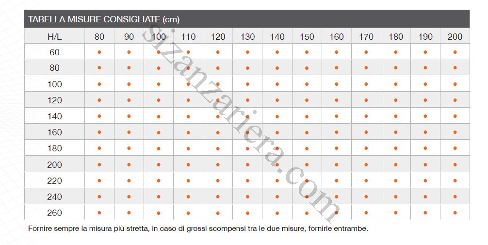 FINESTRONE AVVOLGIBILE 55 MM