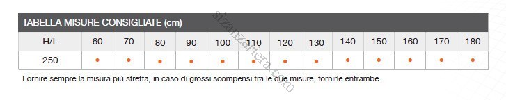 MARTE BALCONE LARGHEZZA MAX 180 CM E ALTEZZA MAX 250